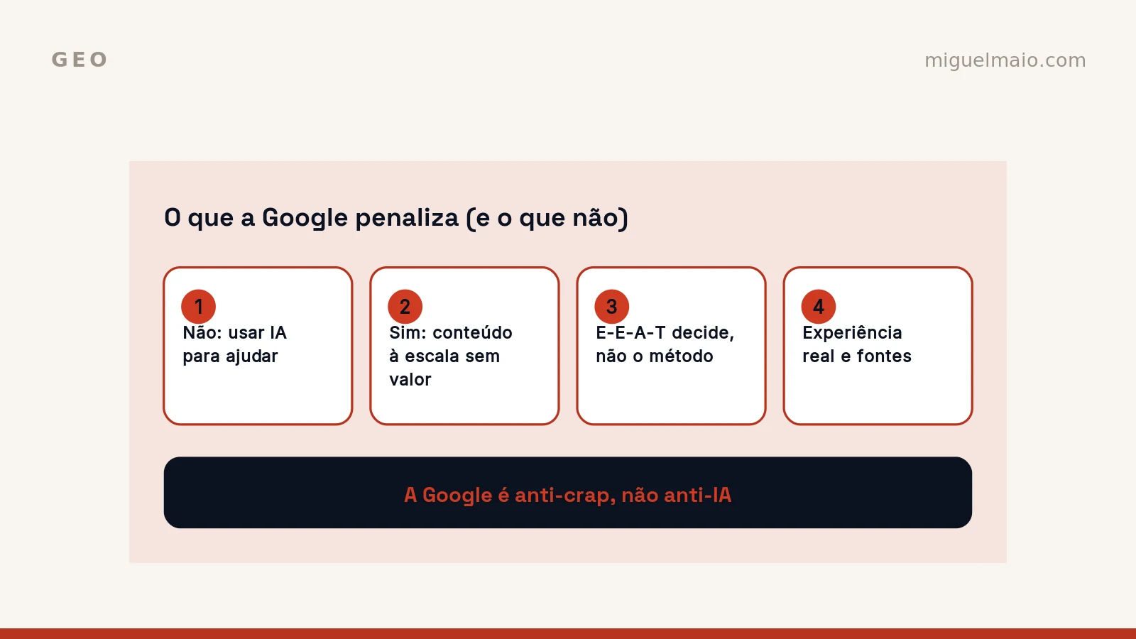 'AI slop' e E-E-A-T em 2026: como manter qualidade quando todos publicam com IA